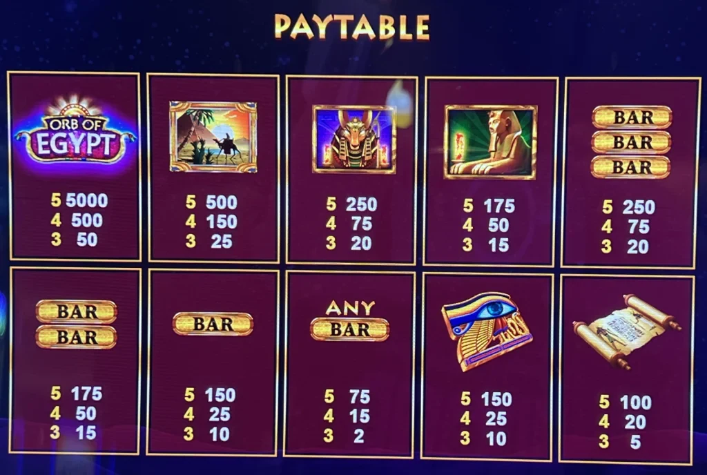 Ảnh minh họa LUCKY88 – NỔ HŨ LUCKY88: Nhận Diện Vòng Thưởng Và Quản Lý Phiên Chơi